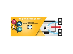 meshink bulk sms contact