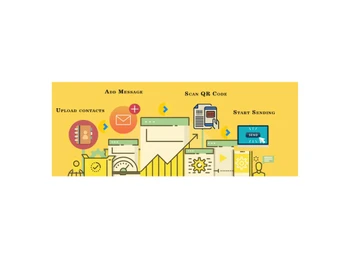 meshink bulk sms voice chat