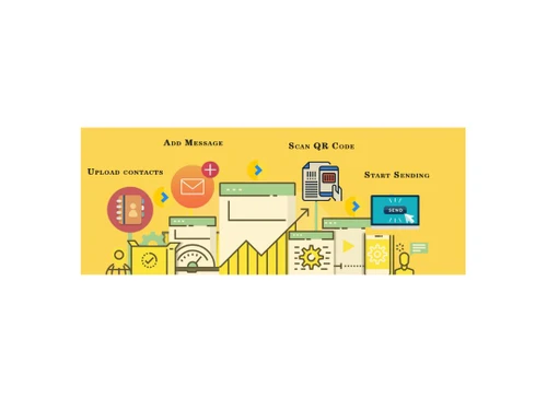 meshink bulk sms voice chat