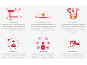 callerdesk functions