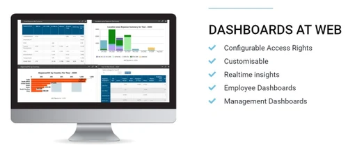 BizHRS Expense Claim Management