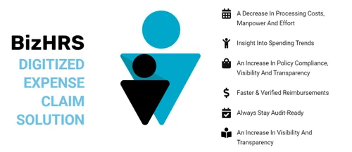 BizHRS Expense Claim Management
