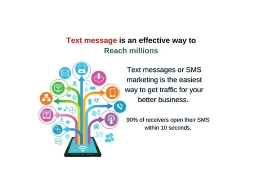 glomex bulk sms send images