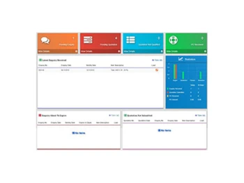 forceintellect eprocurement vendors