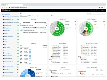 retrospect backup dashboard