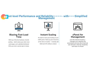 Hakimi Hosting scaling