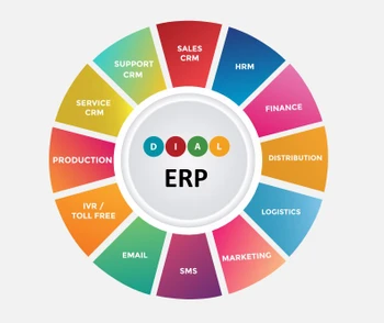 Dial ERP