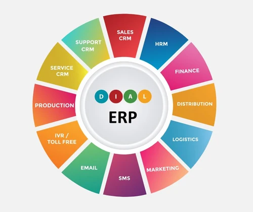 Dial ERP