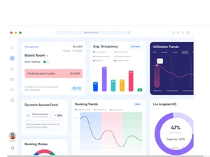 Veris Meeting dashboard