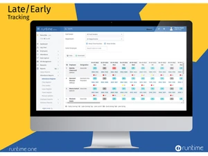 runtime hrms late tracking