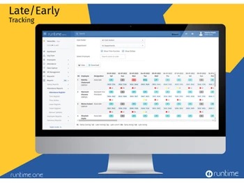 runtime hrms late tracking