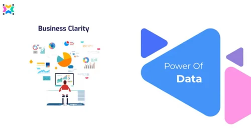 Performance Scorecard