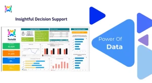 Tectalik insightful decision support