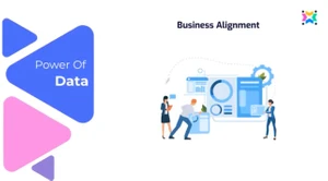 Tectalik business alignment