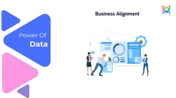 Tectalik business alignment
