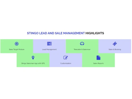 Stingo LMS-Lead & Sale Management