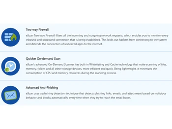 eScan Antivirus phishing
