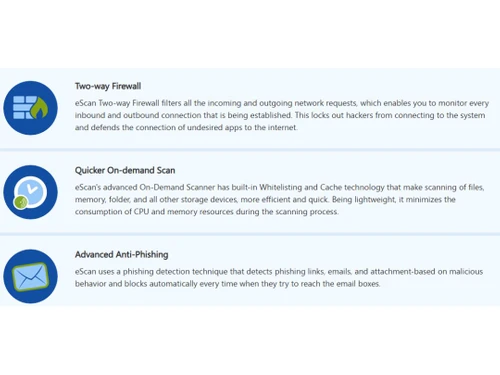 eScan Antivirus phishing