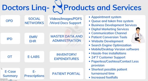 Velocious Doctors Linq opd management