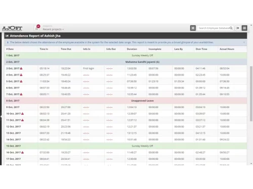 AJOFT HRMS Attendance