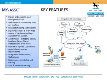 StallionSoft My Asset-Features