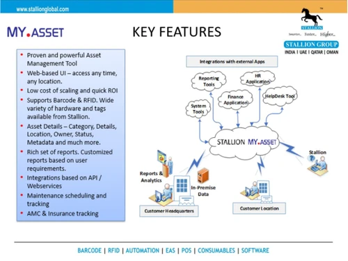 StallionSoft My Asset-Features