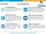 StallionSoft My Asset-Key Benefits