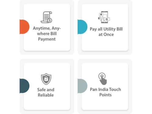 roundpay-anytime