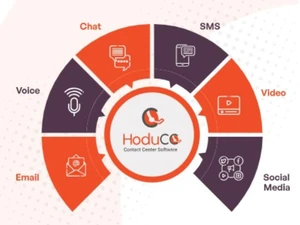 HoduCC voice