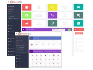 hodusoft dashboard