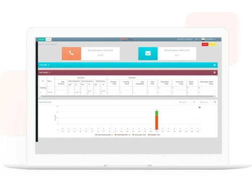 HoduBlast dashboard