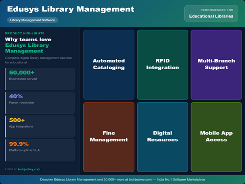 Edusys Library Management usp