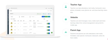 Digital Diary features