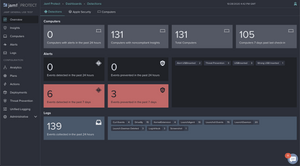 Jamf Protect overview