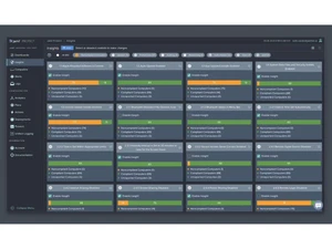 Jamf Protect insights