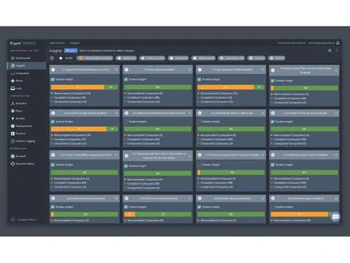Jamf Protect insights