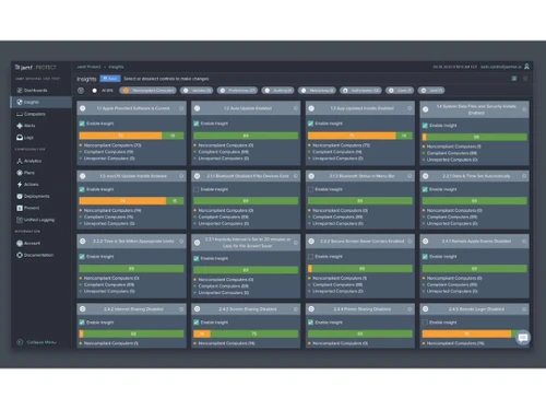 Jamf Protect insights