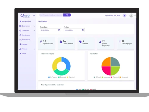 octane-hrms-analytics