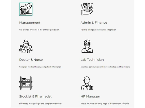Z Info Hospital Management-Management-Admin & Finance