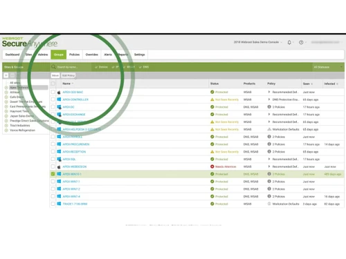 webroot secureanywhere groups