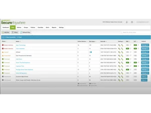webroot secureanywhere sites