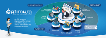 Optimum eDiscovery verticals