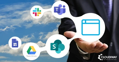 Cloudiway-New-Migration-Tools-Sites-Groups-Teams