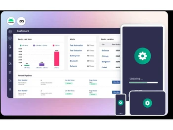 Esper Android Device Manaement dashboard