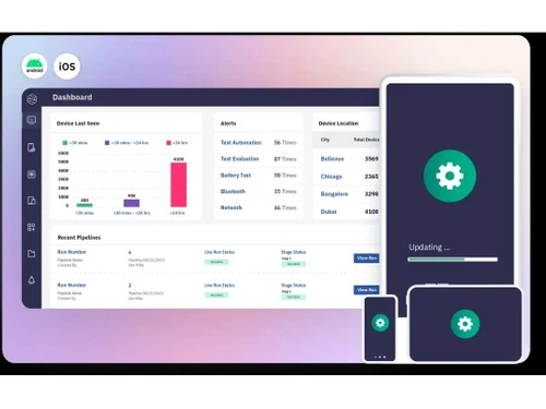 Esper Android Device Manaement dashboard