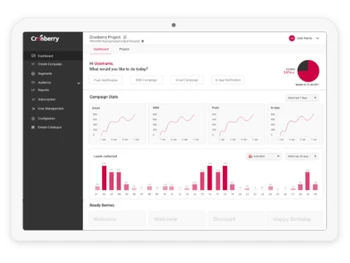 cronberry dashboard