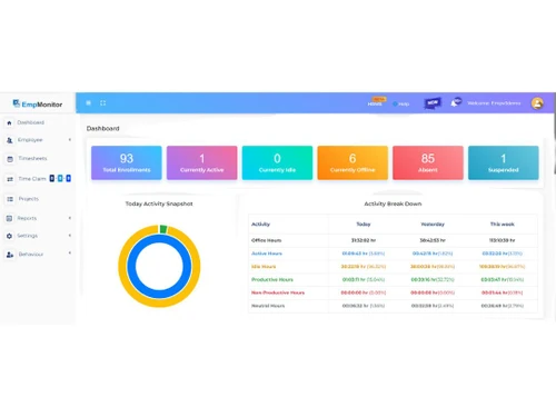 EmpMonitor dashboard