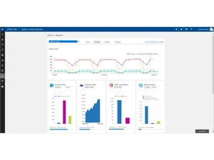 Microsoft 365 apps for student reports