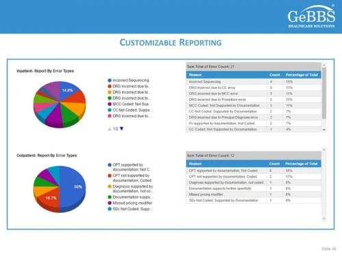 gebbs him solutions-reporting