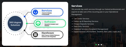 myclti services solutions
